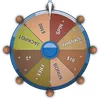 Roda Keberuntungan 177winbet welfare icon